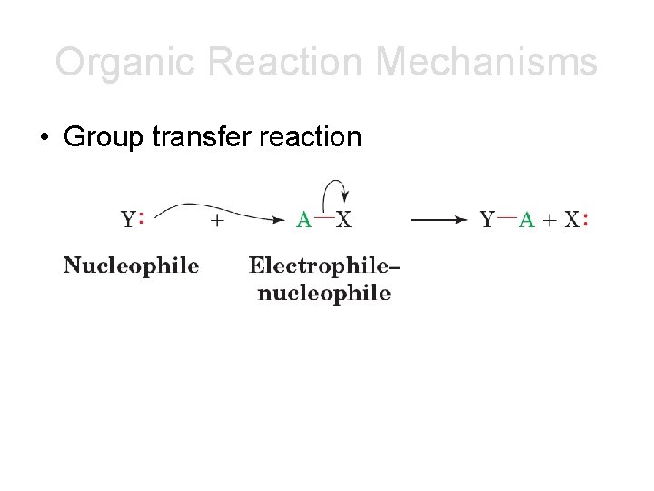 Organic Reaction Mechanisms • Group transfer reaction 