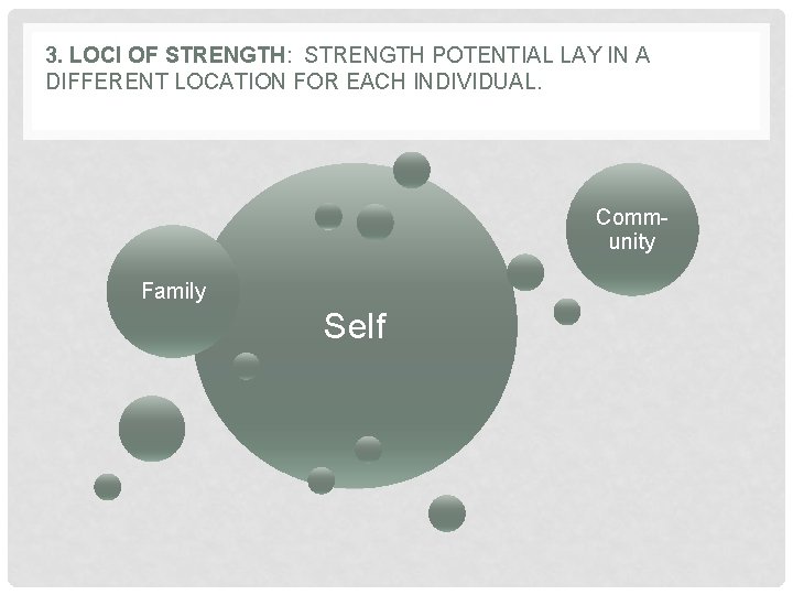 3. LOCI OF STRENGTH: STRENGTH POTENTIAL LAY IN A DIFFERENT LOCATION FOR EACH INDIVIDUAL.