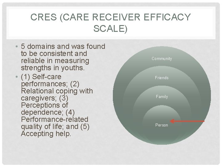 CRES (CARE RECEIVER EFFICACY SCALE) • 5 domains and was found to be consistent