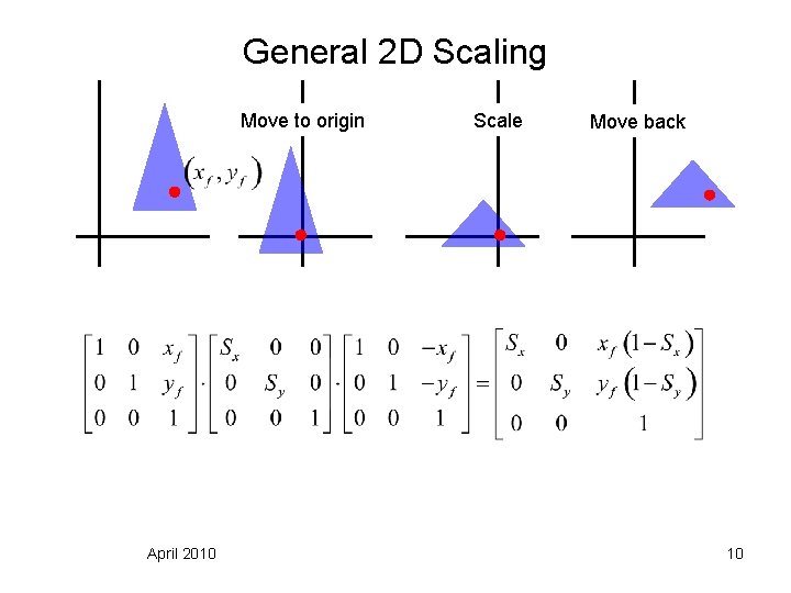 General 2 D Scaling Move to origin April 2010 Scale Move back 10 