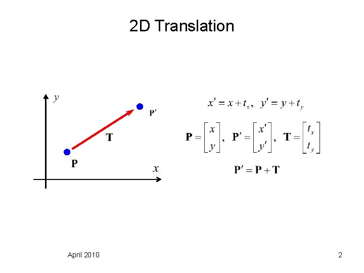 2 D Translation April 2010 2 