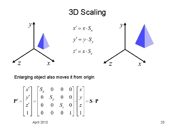 3 D Scaling Enlarging object also moves it from origin April 2010 25 
