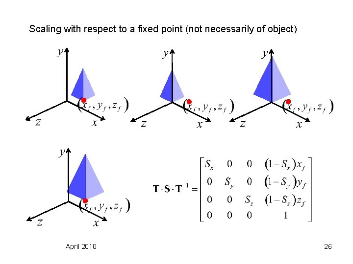 Scaling with respect to a fixed point (not necessarily of object) April 2010 26