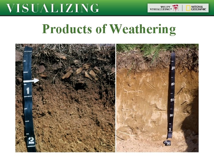 Products of Weathering 