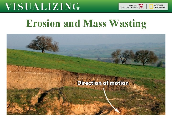 Erosion and Mass Wasting 