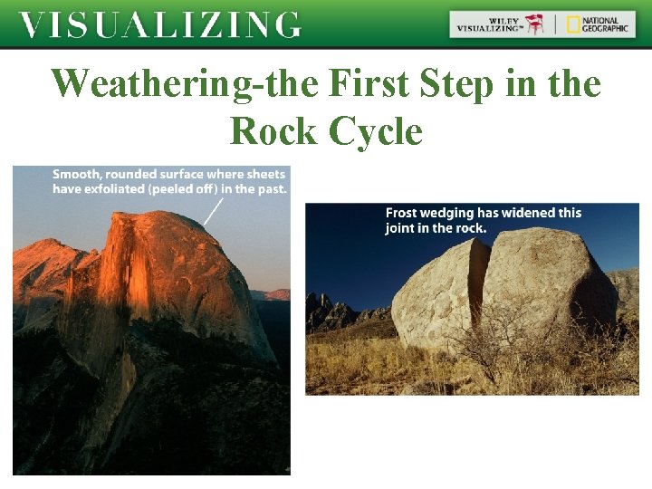 Weathering-the First Step in the Rock Cycle 