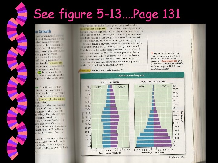 See figure 5 -13…. Page 131 