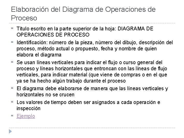 Elaboración del Diagrama de Operaciones de Proceso Título escrito en la parte superior de