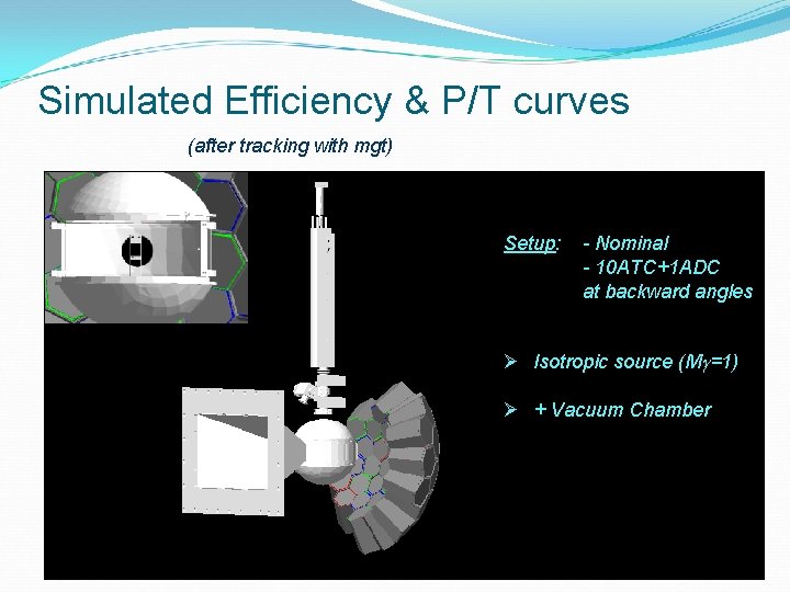 Simulated Efficiency & P/T curves (after tracking with mgt) Setup: - Nominal - 10