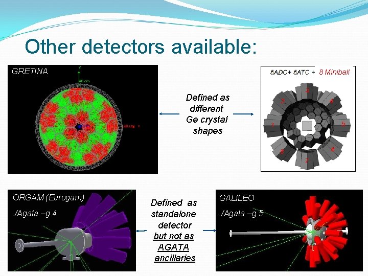 Other detectors available: GRETINA 8 Miniball Defined as different Ge crystal shapes ORGAM (Eurogam).