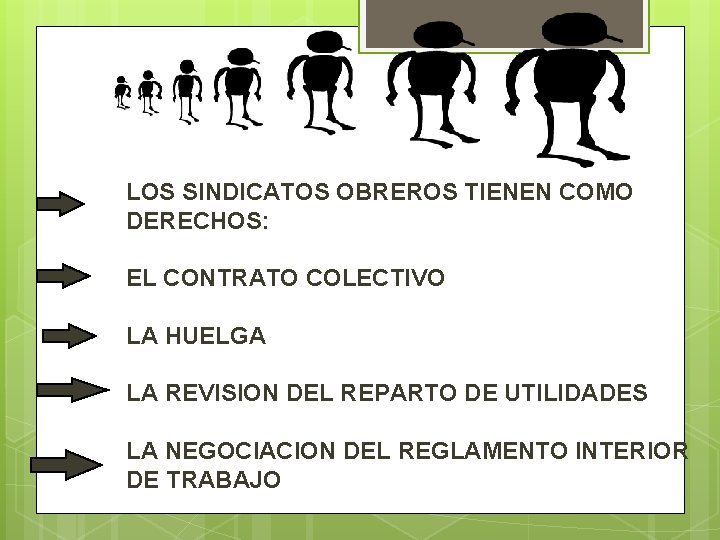 LOS SINDICATOS OBREROS TIENEN COMO DERECHOS: EL CONTRATO COLECTIVO LA HUELGA LA REVISION DEL
