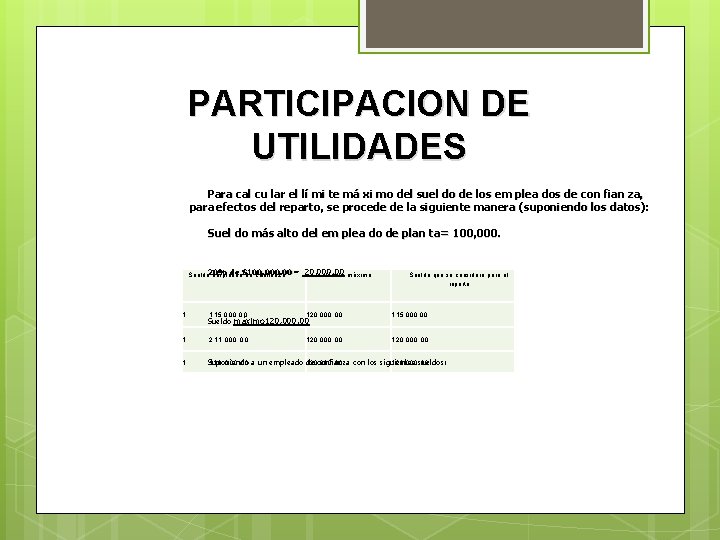 PARTICIPACION DE UTILIDADES Para cal cu lar el lí mi te má xi mo