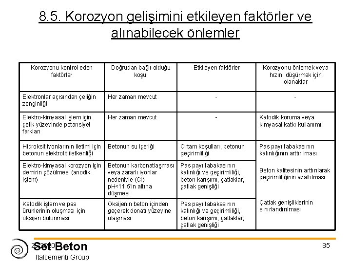 8. 5. Korozyon gelişimini etkileyen faktörler ve alınabilecek önlemler Korozyonu kontrol eden faktörler Doğrudan