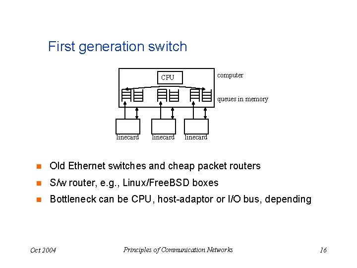 First generation switch computer CPU queues in memory linecard n Old Ethernet switches and