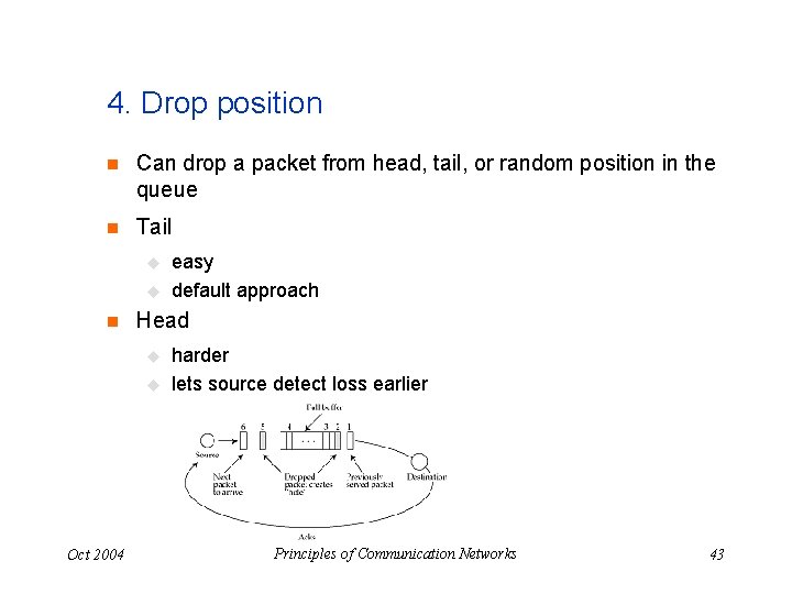 4. Drop position n Can drop a packet from head, tail, or random position