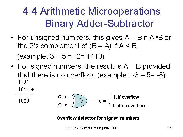 4 -4 Arithmetic Microoperations Binary Adder-Subtractor • For unsigned numbers, this gives A –