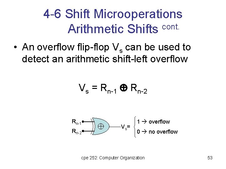 4 -6 Shift Microoperations Arithmetic Shifts cont. • An overflow flip-flop Vs can be