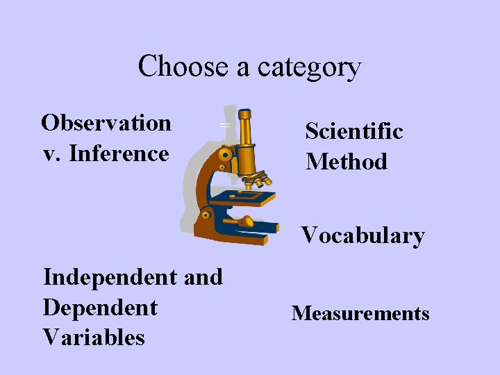 Choose a category Observation v. Inference = Scientific Method Vocabulary Independent and Dependent Variables