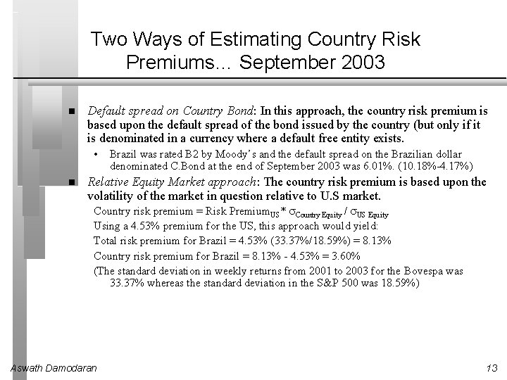 Two Ways of Estimating Country Risk Premiums… September 2003 Default spread on Country Bond: