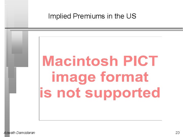 Implied Premiums in the US Aswath Damodaran 23 