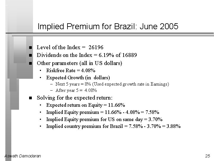 Implied Premium for Brazil: June 2005 Level of the Index = 26196 Dividends on