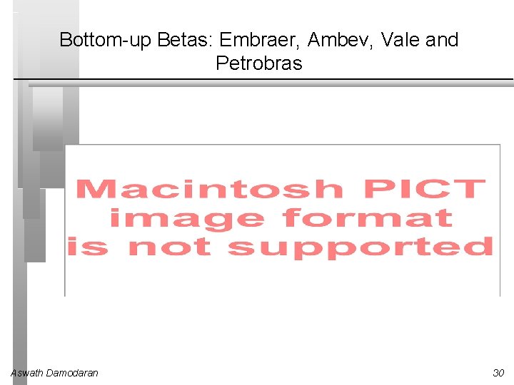 Bottom-up Betas: Embraer, Ambev, Vale and Petrobras Aswath Damodaran 30 