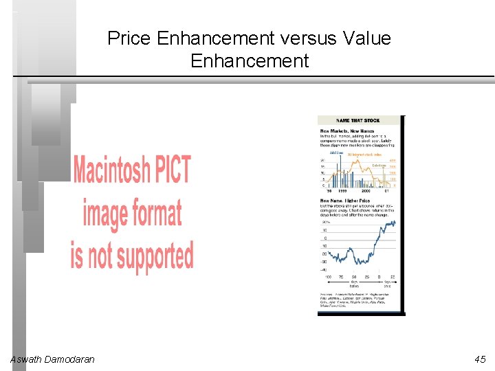 Price Enhancement versus Value Enhancement Aswath Damodaran 45 