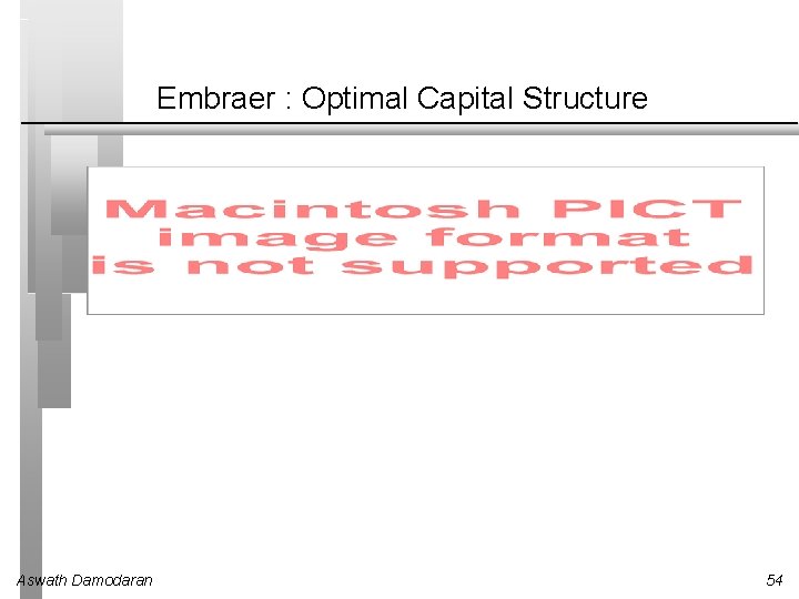 Embraer : Optimal Capital Structure Aswath Damodaran 54 