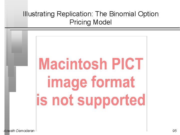 Illustrating Replication: The Binomial Option Pricing Model Aswath Damodaran 95 