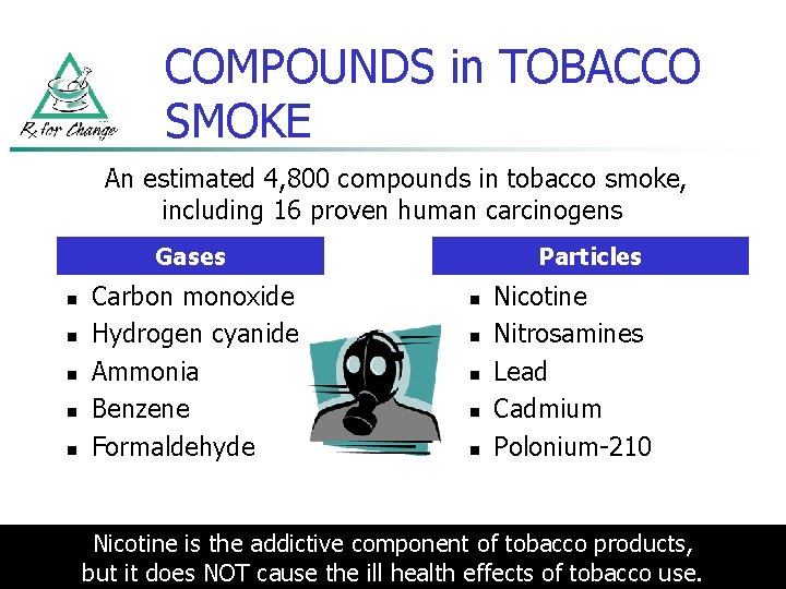 COMPOUNDS in TOBACCO SMOKE An estimated 4, 800 compounds in tobacco smoke, including 16