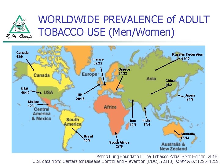 WORLDWIDE PREVALENCE of ADULT TOBACCO USE (Men/Women) Canada 13/9 Russian Federation 51/15 France 32/22