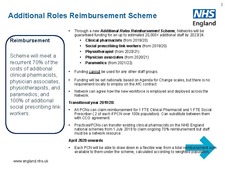 3 Additional Roles Reimbursement Scheme • Through a new Additional Roles Reimbursement Scheme, Networks