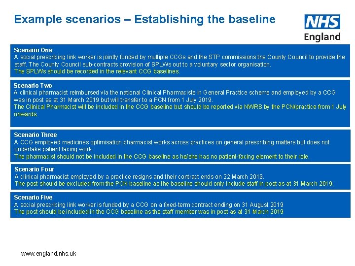 Example scenarios – Establishing the baseline Scenario One A social prescribing link worker is