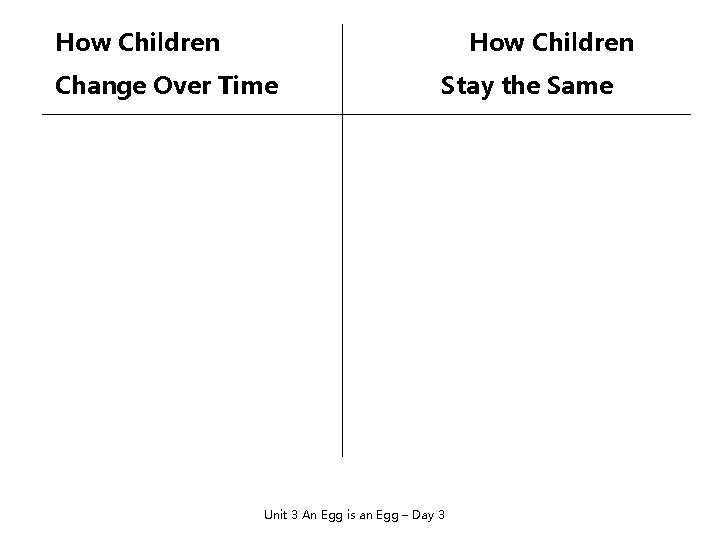 How Children Change Over Time Stay the Same Unit 3 An Egg is an