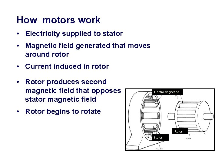 How motors work • Electricity supplied to stator • Magnetic field generated that moves