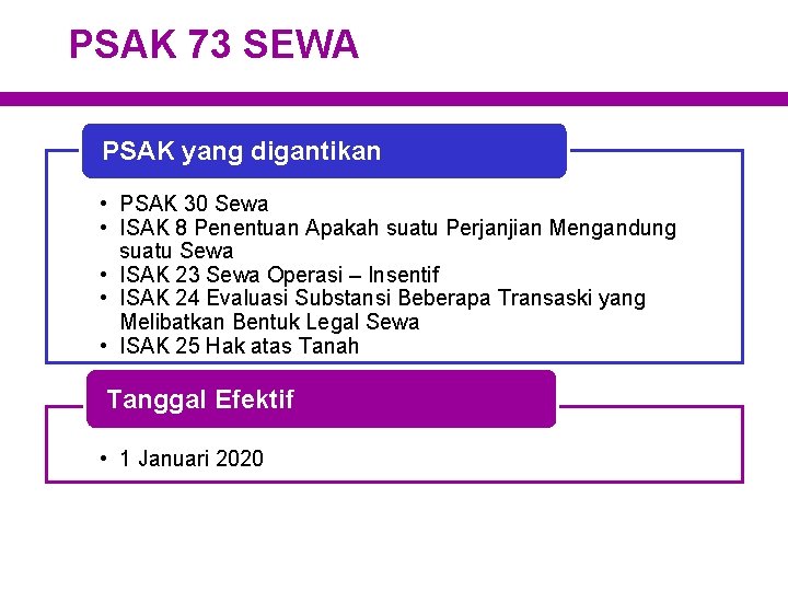 PSAK 73 SEWA PSAK yang digantikan • PSAK 30 Sewa • ISAK 8 Penentuan
