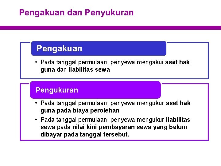 Pengakuan dan Penyukuran Pengakuan • Pada tanggal permulaan, penyewa mengakui aset hak guna dan