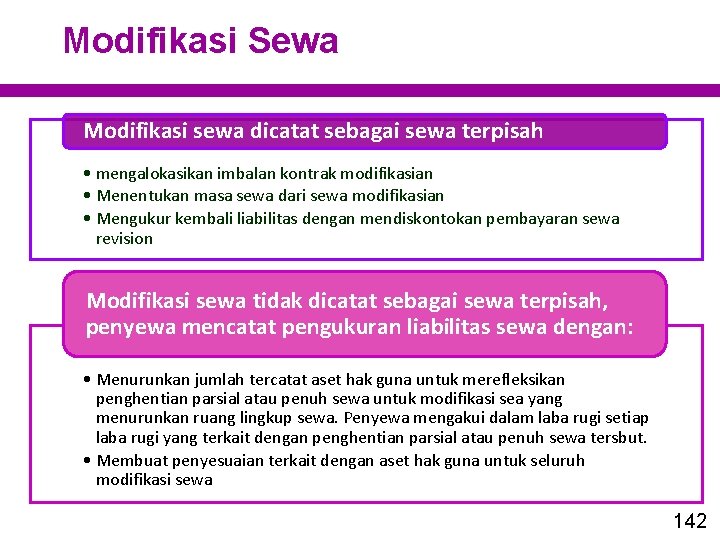 Modifikasi Sewa Modifikasi sewa dicatat sebagai sewa terpisah • mengalokasikan imbalan kontrak modifikasian •
