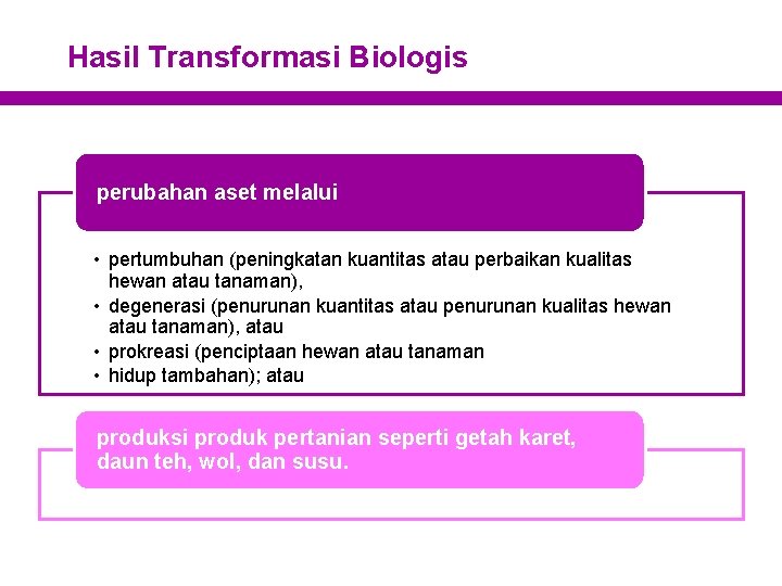 Hasil Transformasi Biologis perubahan aset melalui • pertumbuhan (peningkatan kuantitas atau perbaikan kualitas hewan