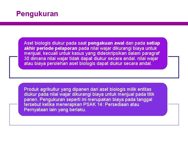 Pengukuran Aset biologis diukur pada saat pengakuan awal dan pada setiap akhir periode pelaporan