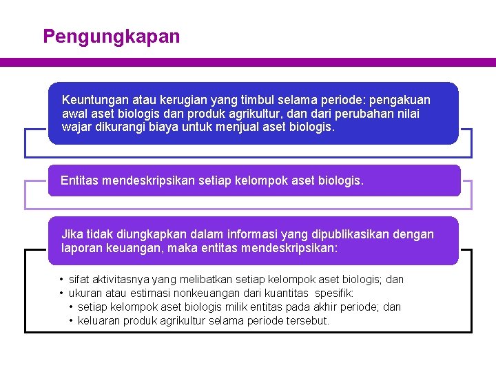 Pengungkapan Keuntungan atau kerugian yang timbul selama periode: pengakuan awal aset biologis dan produk