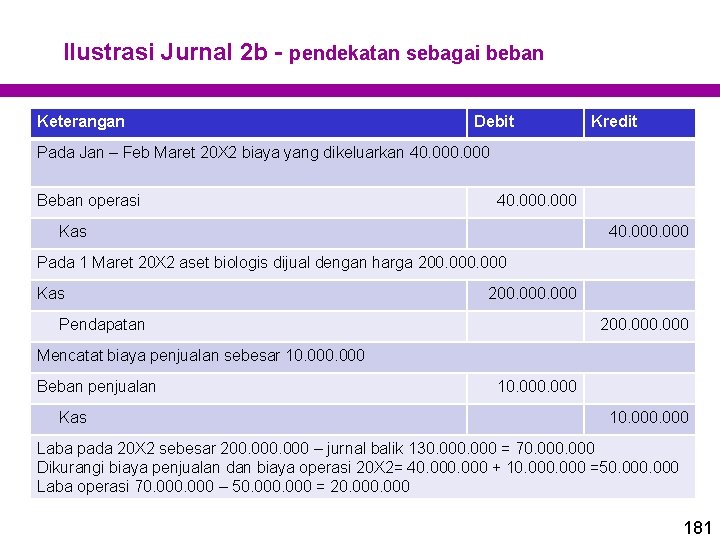 Ilustrasi Jurnal 2 b - pendekatan sebagai beban Keterangan Debit Kredit Pada Jan –