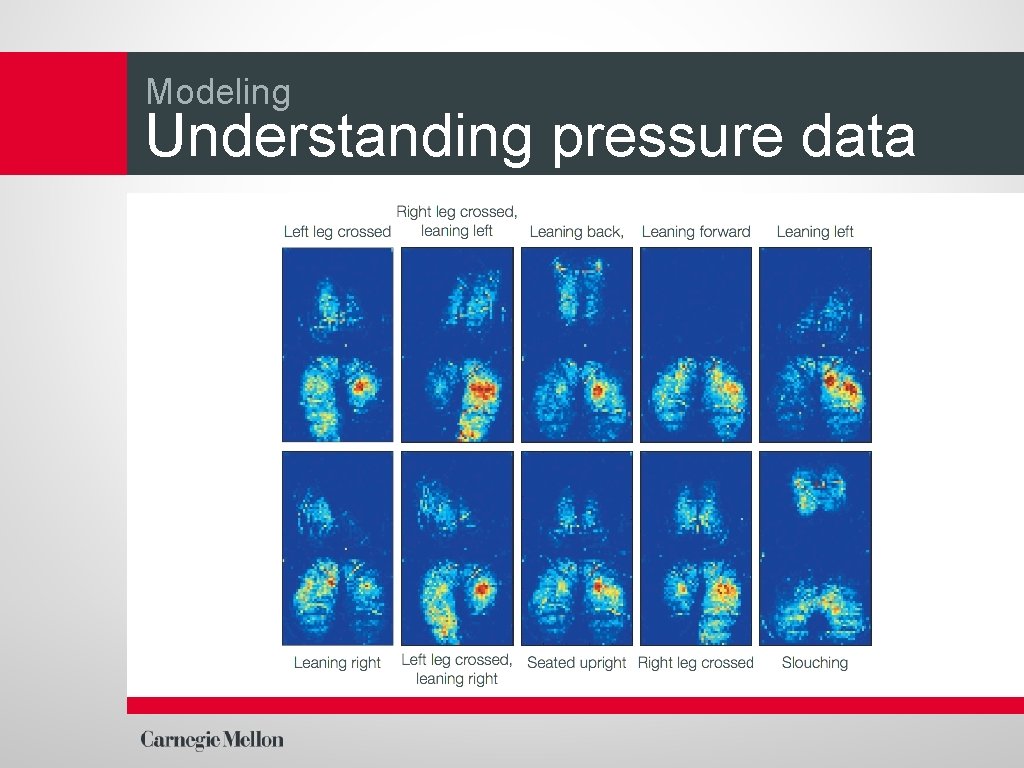 Modeling Understanding pressure data 