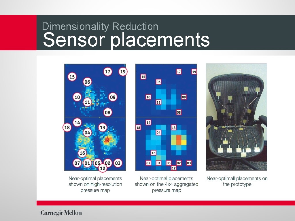 Dimensionality Reduction Sensor placements 