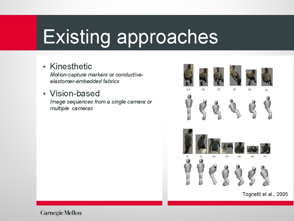 Existing approaches • Kinesthetic Motion-capture markers or conductiveelastomer-embedded fabrics • Vision-based Image sequences from
