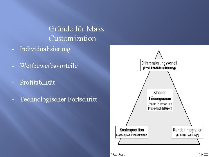 Gründe für Mass Customization - Individualisierung - Wettbewerbsvorteile - Profitabilität - Technologischer Fortschritt 