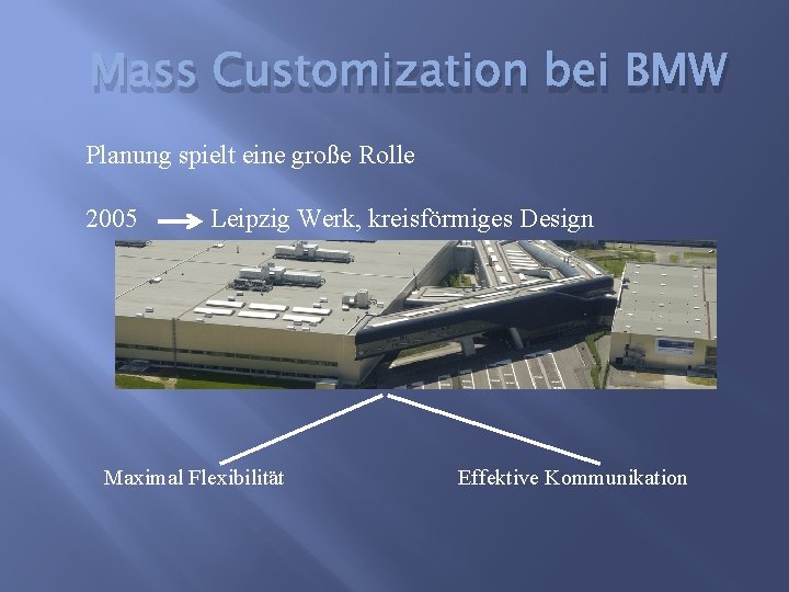 Mass Customization bei BMW Planung spielt eine große Rolle 2005 Leipzig Werk, kreisförmiges Design