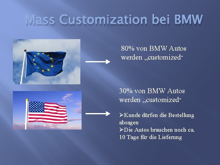Mass Customization bei BMW 80% von BMW Autos werden „customized“ 30% von BMW Autos