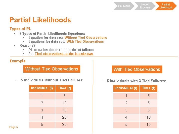 Introduction Model Structure Partial Likelihoods Types of PL • 2 Types of Partial Likelihoods