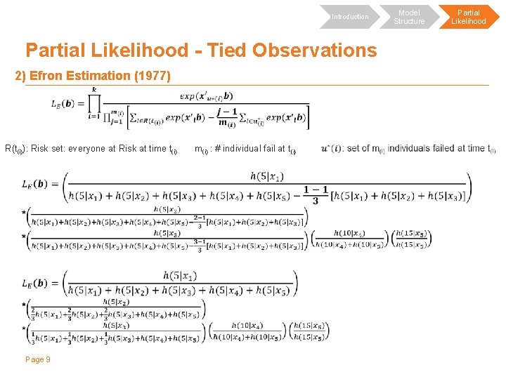 Introduction Partial Likelihood - Tied Observations 2) Efron Estimation (1977) R(t(i)): Risk set: everyone